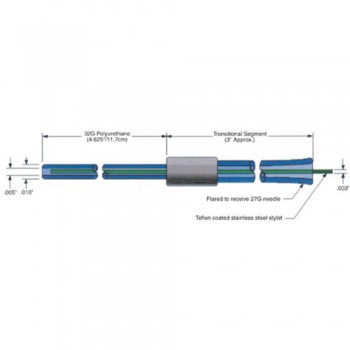 32g Mouse Catheter System