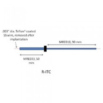 Intrathecal/Intercranial Catheter for Rats