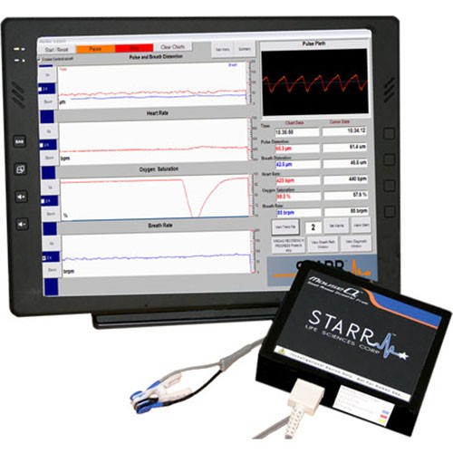015001 - Pulse Oximeter MouseOx - Anesthetized subjects 015001 - Pulse Oximeter MouseOx - Anesthetized subjects