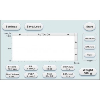 R415 VentStar Touch screen ventilator